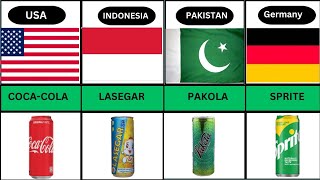 Taste the World  Exotic Soft Drinks You Never Knew Existed  part 1 [upl. by Stalder449]