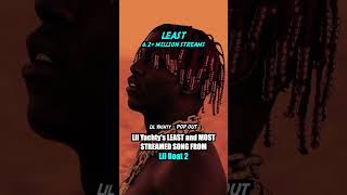 Lil Yachtys LEAST and MOST STREAMED song from Lil Boat 2 [upl. by Liamaj97]