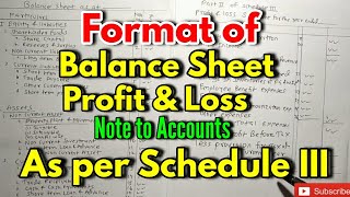 Final Accounts of Companies  Format as per schedule III  For BComBAF MComCA Inter CSCMA [upl. by Asaph]