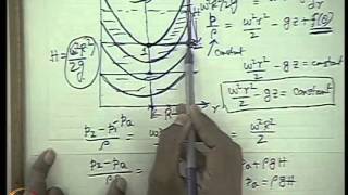 Mod23 Lec23 Fluid Flow Applications Part  II [upl. by Ahsayn]