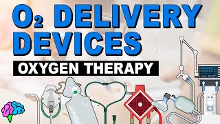 Oxygen Delivery Devices [upl. by Iver]