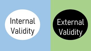 Difference between Internal Validity and External Validity [upl. by Anassor369]