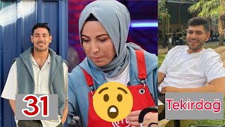 Masterchef 2023 All Star Kadrosu Yaşları Memleketleri [upl. by Mercier433]