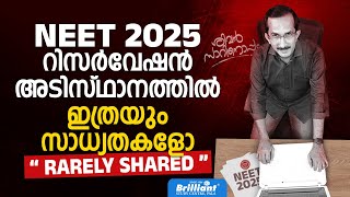 NEET 2025 Reservation Possibilities You Need to Know  Chat with Sivan Sir  Ep 120 [upl. by Willcox535]