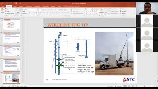 IADC WELL SERVICING WIRELINE  DAY 3 PART 1 [upl. by Lemmy]