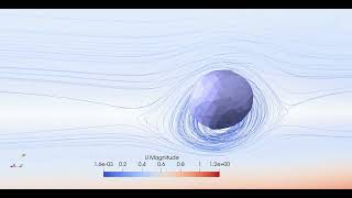 Flow of particle in an oscillating channel using Immersed Boundary Method implemented in OpenFOAM [upl. by Neliac226]