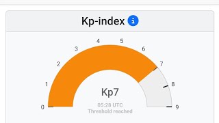 G3 Strong Geomagnetic Storm Now Kp7 We Are Ascending Huge Timeline Shifts Are Happening [upl. by Htezil]