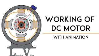 Working principle of dc motor with animation  How does electricdc motor works  Mruduraj [upl. by Nnyled]