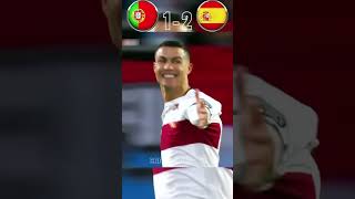 Rare Moments In Football  Portugal VS Spain 2026 World Cup Final Imaginary  ronaldo vs yamal [upl. by Alburga707]