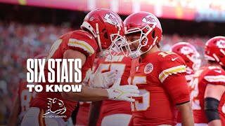 Six Stats to Know for Wild Card Playoffs  Chiefs vs Steelers [upl. by Windzer]