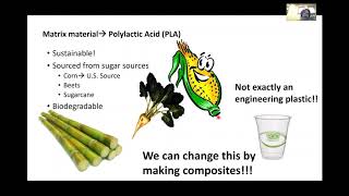 Printable Thermoplastic Composites [upl. by Ethelinda256]