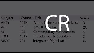 How to Read Your Transcript [upl. by Yllek731]