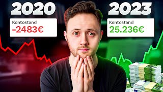 Mein FAZIT nach 3 Jahren ETF SPARPLAN investieren [upl. by Karina916]