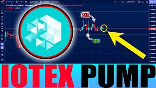 IOTEX MASSIVE BREAKOUT SOON  IOTX PRICE PREDICTION [upl. by Notnelc]