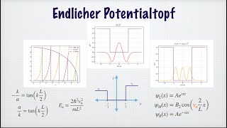 Endlicher Potentialtopf Herleitung Tunneleffekt graphische Lösung  Quantenmechanik [upl. by Draned]