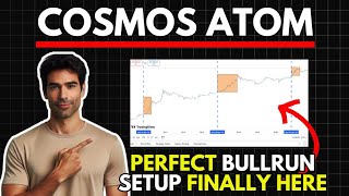 ATOM Ideal Base Setup for BullRun  Cosmos Atom Price Prediction [upl. by Aneehsit330]