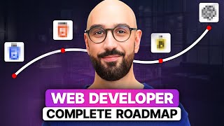 The Complete Web Development Roadmap 2024 [upl. by Shepley712]