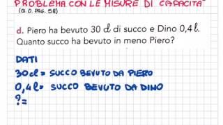 Problema con le misure di capacità [upl. by Cahan]