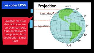 Episode n°7 Bases dutilisation de QGIS Protocoles WMS et WFS Infoterre Geoservices INSPIRE [upl. by Jules]