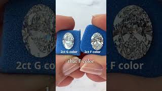 Diamond Ring Face off 2 Carat Oval Cuts [upl. by Dagley828]