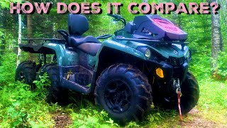 Review 2023 CanAm 450 6x6 [upl. by Zoa63]