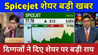 SPICEJET SHARE Latest News Buy or Not  Spicejet Share News Today  Spicejet Stock AnalysisTarget [upl. by Niar]