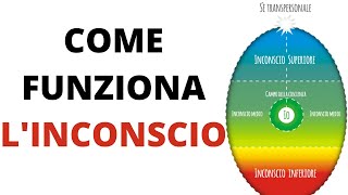 Come Funziona lInconscio [upl. by Attiuqihc]