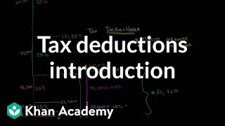 Tax deductions introduction  Taxes  Finance amp Capital Markets  Khan Academy [upl. by Amice]