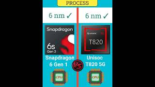 Snapdragon 6 Gen 1 🆚 Unisoc T820 5G  Processor Compare [upl. by Kendrah]