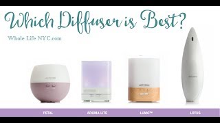 Best Essential Oil Diffuser  Doterra Diffuser Review  Diffuser Comparison [upl. by Easlehc]