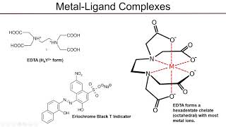 EDTA Titration Big Picture [upl. by Lundin]