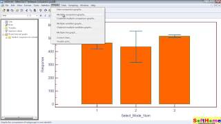 Tutorial for MedCalc Multiple comparison graphs 教學 [upl. by Enyaz83]