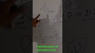 Hybridization of NH3 H2O CH4 [upl. by Elmira]