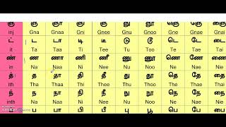 LESSON 6  LEARN KAGNACHA TAMIL LETTERS [upl. by Ssidnac969]