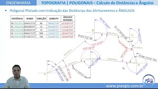 ENGENHARIA TOPOGRAFIA POLIGONAL  Cálculo de Distância de Alinhamento com Base em Coordenada [upl. by Alaj25]