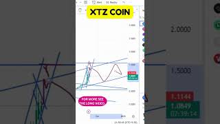 XTZ COIN PRICE ANALYSIS KEY LEVELS TO BREAK FOR NEXT MOVE  XTZ COIN PRICE PREDICTION [upl. by Ydualc]