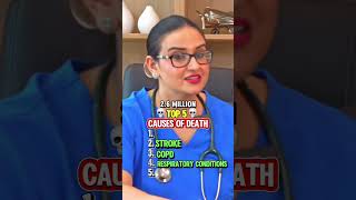 The Top 5 Causes of Death You Need to Know Aboutshorts [upl. by Mannos]