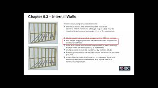 NHBC Standards Update 2023 Webinar [upl. by Willyt44]