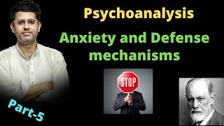 What is Anxiety its types and Ego Defense Mechanisms by Sigmund Freud l rationalization denial [upl. by Dicks]