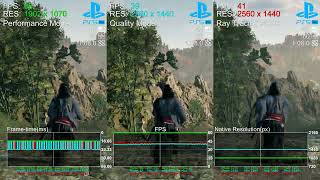 Rise of the Ronin  PS5 PRO  Performance and Pixel Counting Analysis  Patch 108 [upl. by Eceinwahs]