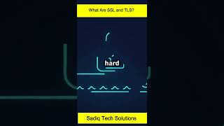 SSL amp TLS Explained The Basics of Securing Your Data Online 🔒 sadiqtechsolutions efficientcoding [upl. by Etteloiv]