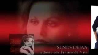 Medley  Rocio Durcal Duetos [upl. by Kurr]