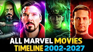 All UPCOMING and Old Marvel Movies 2002 2027  Chronological Order [upl. by Zulch]