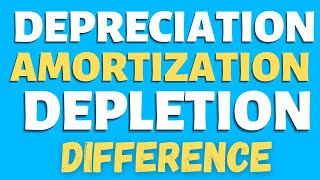 Depreciation vs Amortization vs Depletion Difference [upl. by Beera]