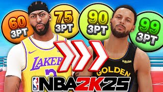 Best Jumpshot Make s for Every 3 Point Rating in NBA 2K25 [upl. by Waller]