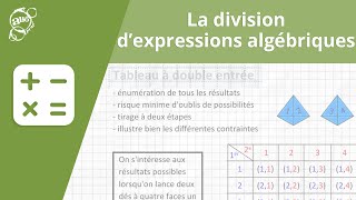 Allô prof  La division dexpressions algébriques [upl. by Verdi]