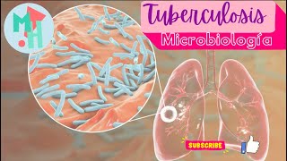 ¡CONOCE A MYCOBACTERIUM TUBERCULOSIS [upl. by Farrah]