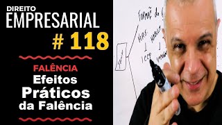 Direito Empresarial  Aula 118  Efeitos Práticos da Falência [upl. by Ahsier662]