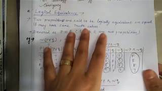 tautology and contradiction in discrete mathematics  by Niiharika Panda [upl. by Helman]