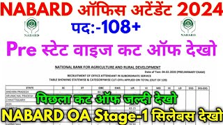 NABARD Office Attendant 108 Permanent Vacancy Pre Exam Cut Off 2024 [upl. by Ennoved410]